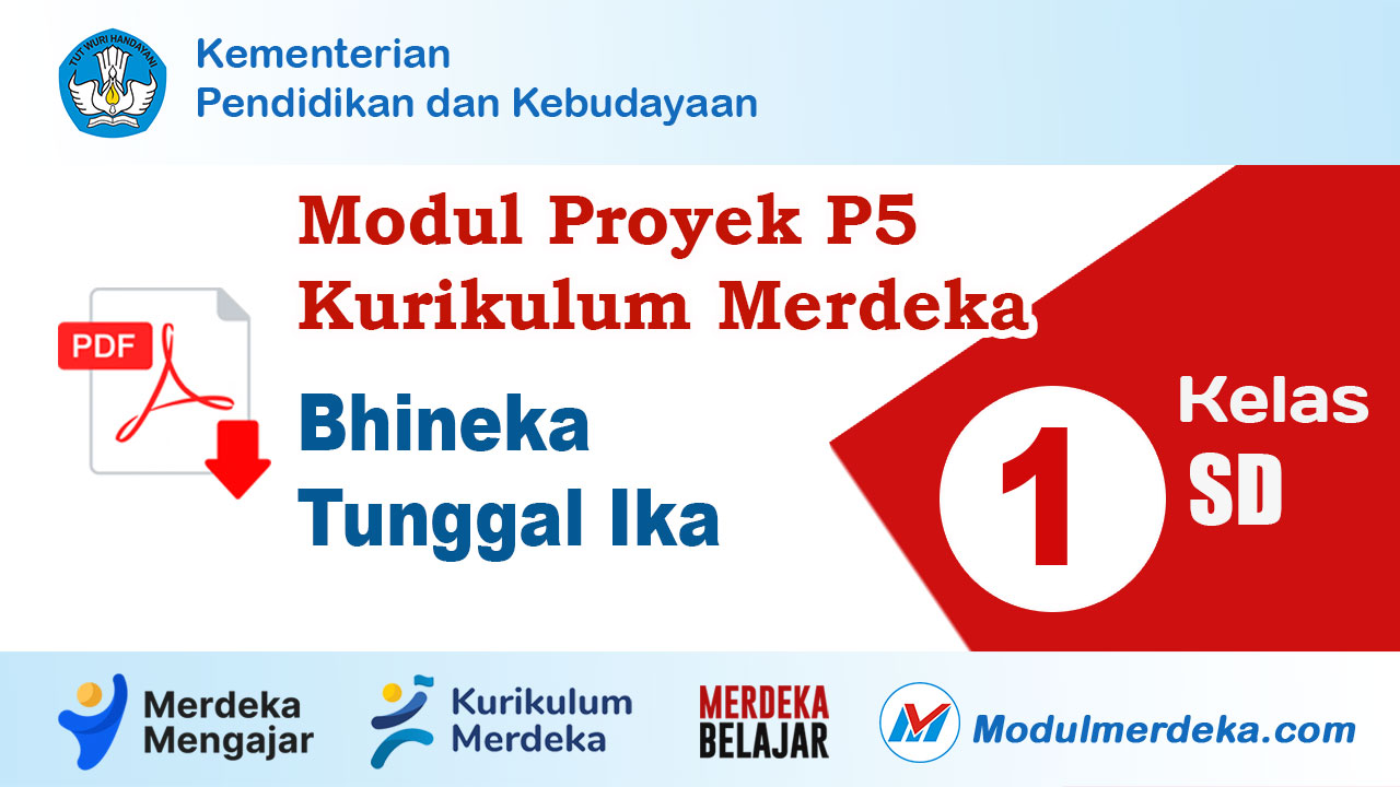 Modul Proyek P5 Bhineka Tunggal Ika Kelas 1 SD Fase A : Mengenal Semboyan Indonesia Sejak Dini