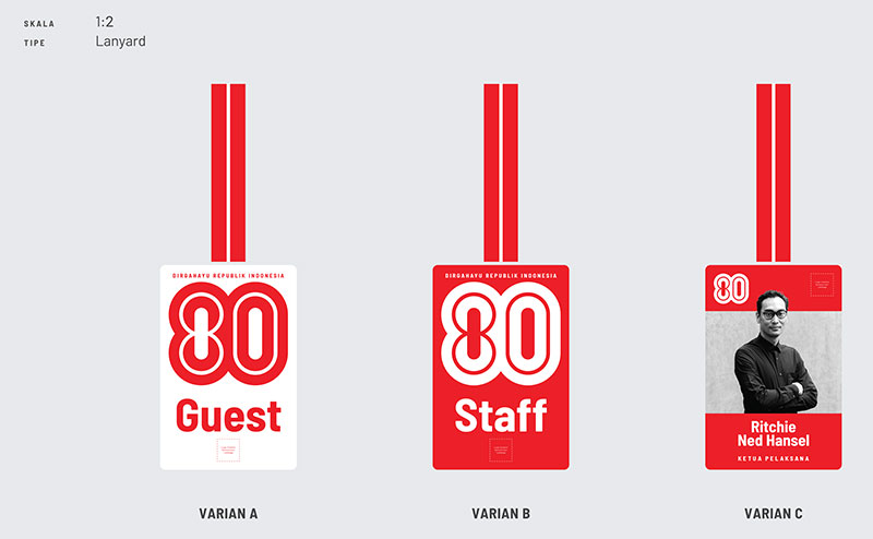Implementasi Logo HUT ke-80 RI untuk Seragam 216 Implementasi Logo HUT ke-80 RI untuk Tag & Lanyard1