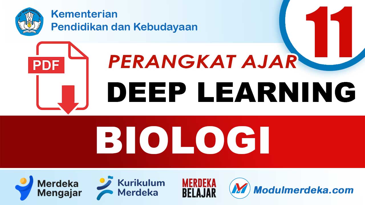 Perangkat Ajar Biologi Kelas 11 SMA/MA