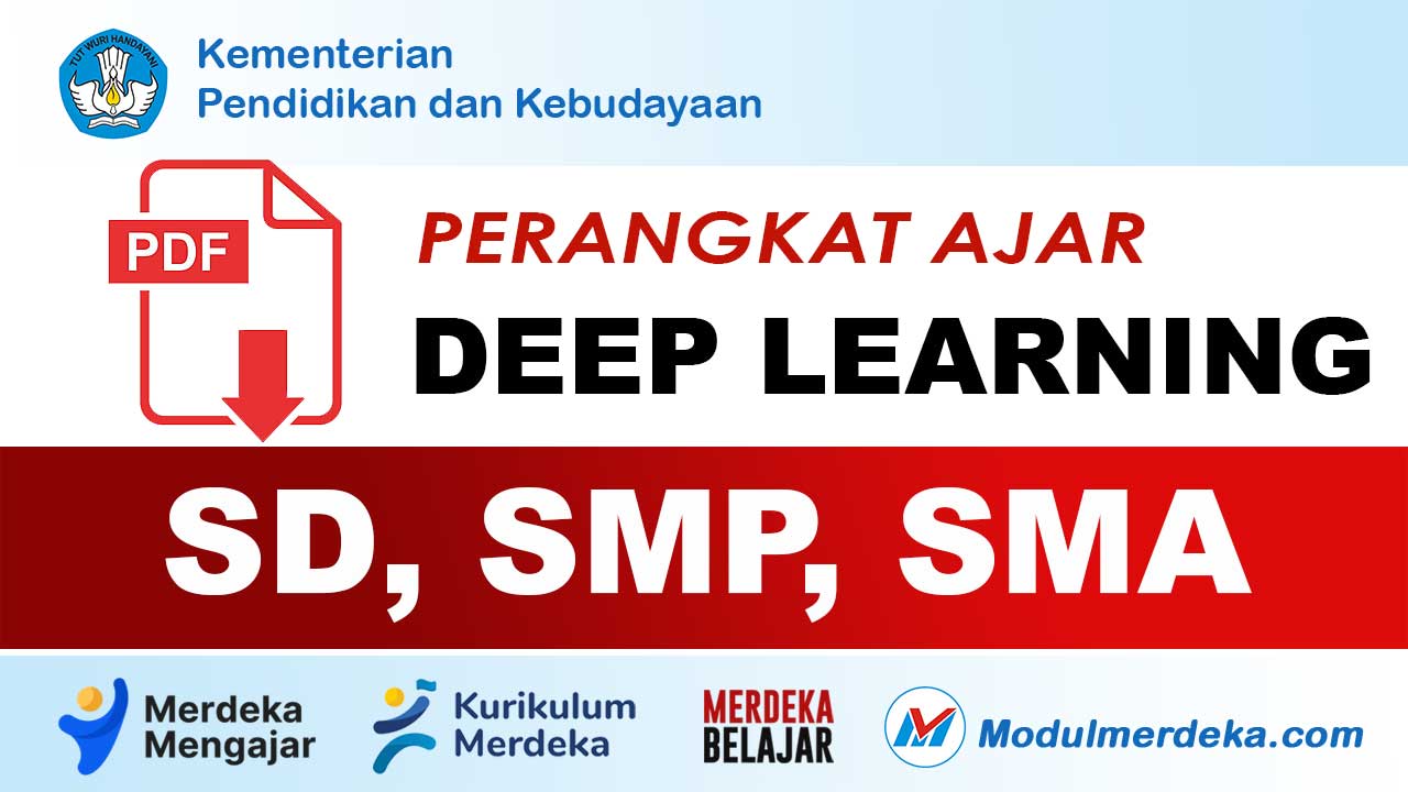 Perangkat Ajar SD, SMP, SMA Kurikulum Merdeka: Panduan Lengkap dan Mudah Dipahami untuk Guru Indonesia