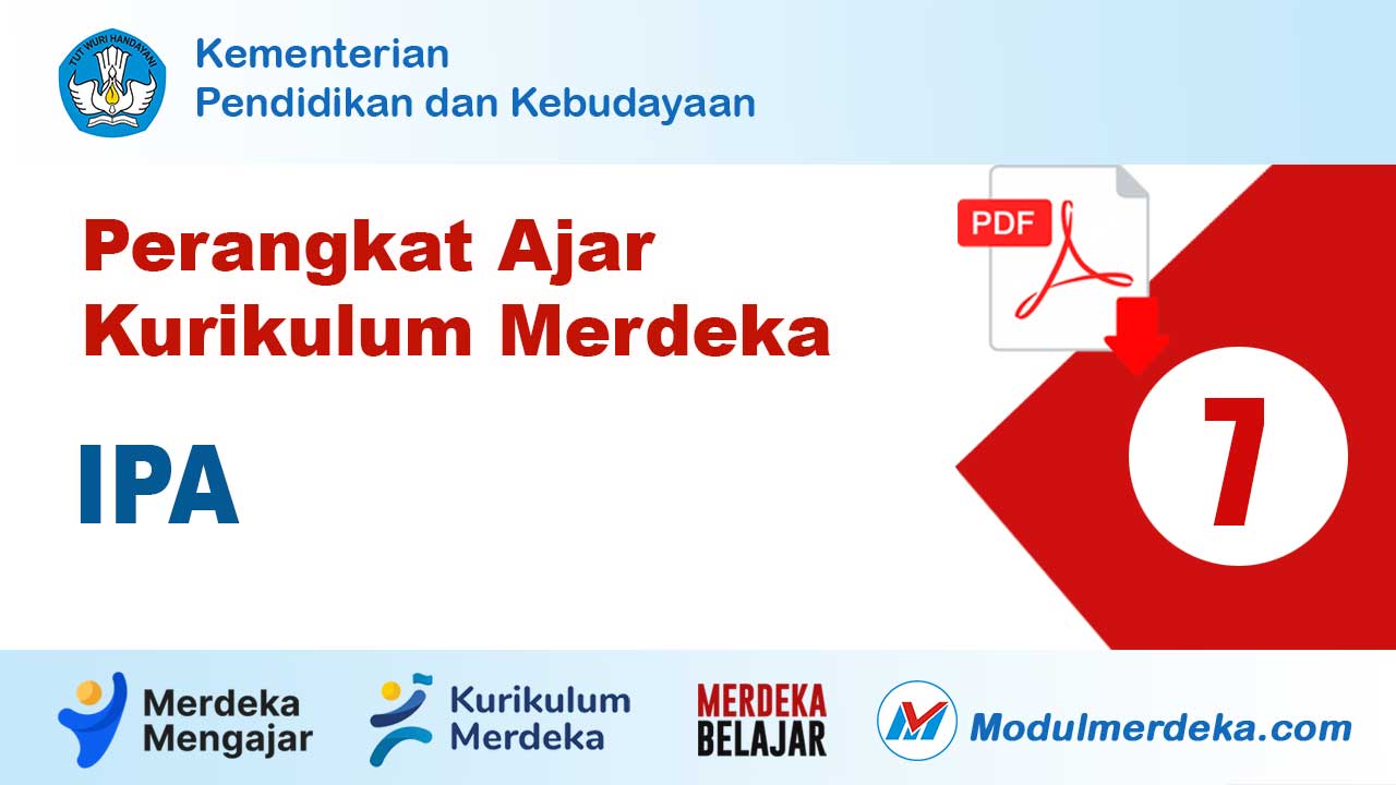 Perangkat Ajar IPA Kelas 7