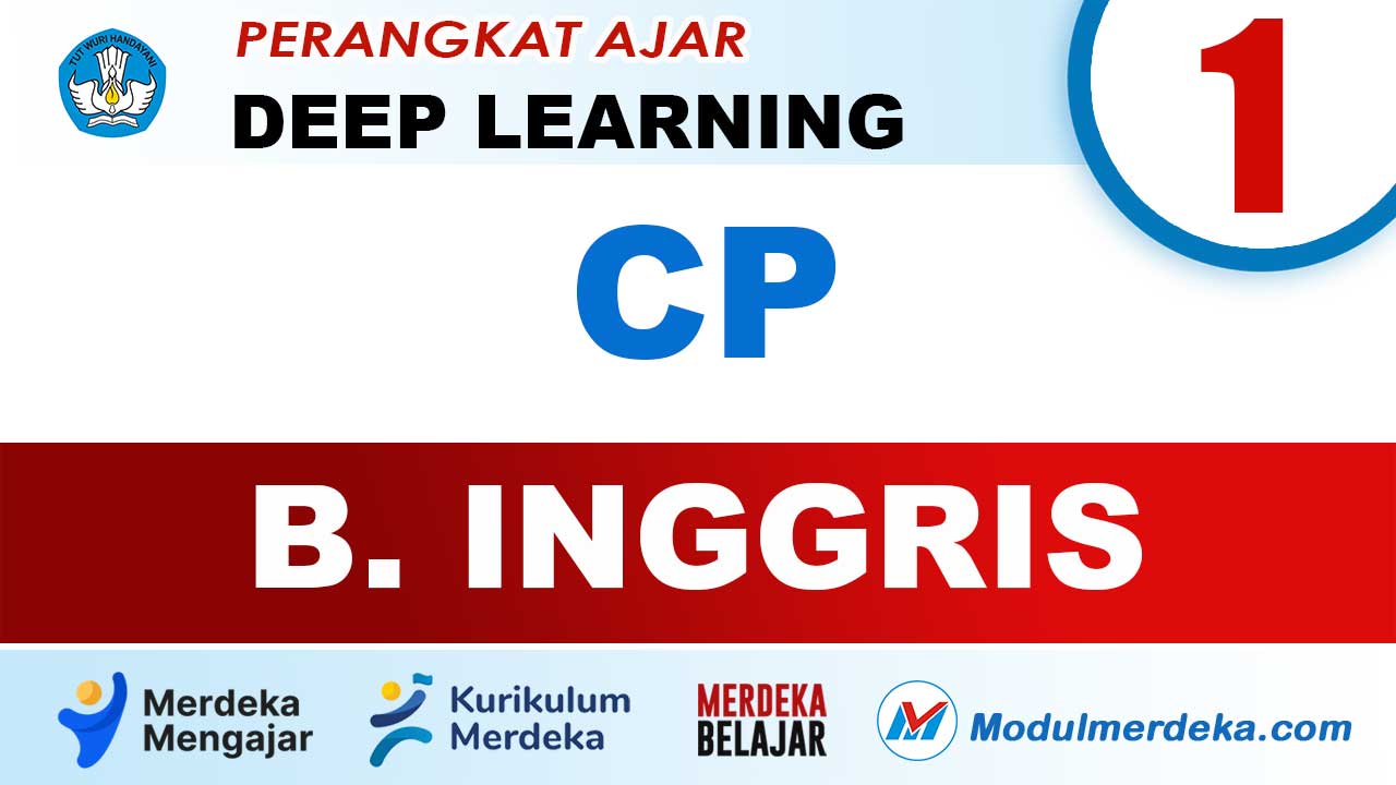 CP Bahasa Inggris Kelas 1 SD/MI